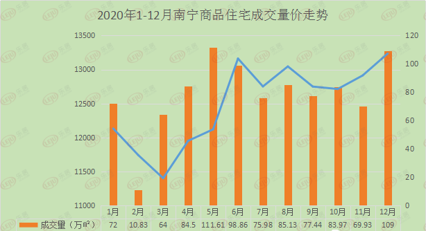 往年11月14日南宁楼价深度解析，特性、体验、竞品对比及用户群体分析报告