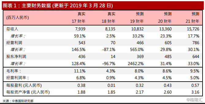 新兴铸管最新产品深度解析与目标价预测，11月14日最新资讯报道