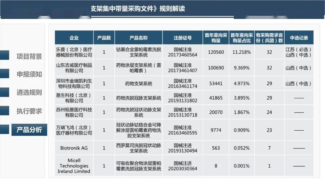 信条最新票房深度解析，电影特性、用户体验、竞品对比与目标用户群体分析