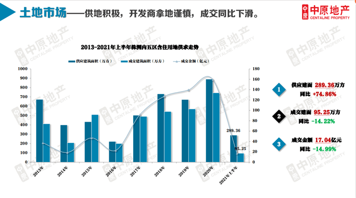 历年与最新，株洲市肺炎阴霾下的记忆与启示（历年与当前对比）
