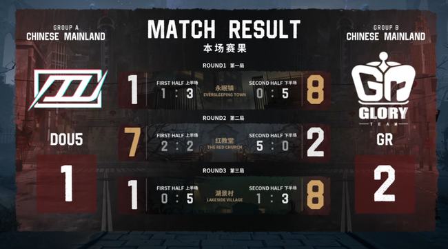 昔日荣光再现，最新VE修改器变迁与影响揭秘