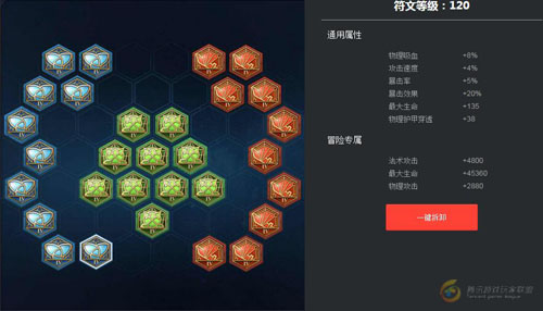 全面解析，韩信最新铭文特性、体验、竞品对比与用户分析（2017年11月版）