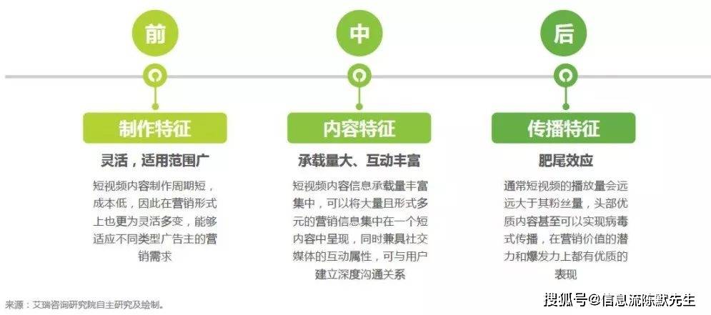 2024年11月20日 第7页