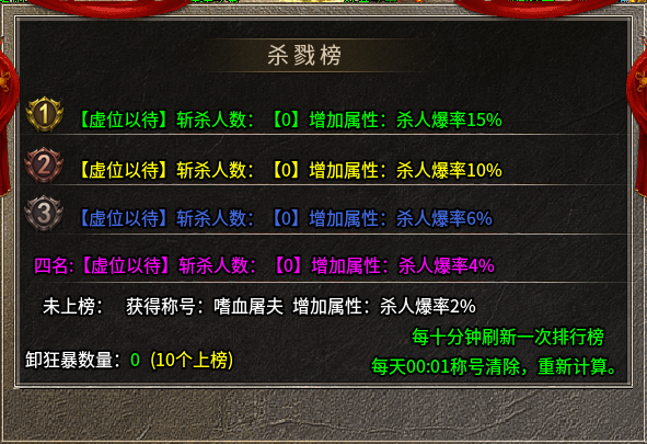 揭秘传奇手游，最新迭代与未来展望（2024年最新资讯）