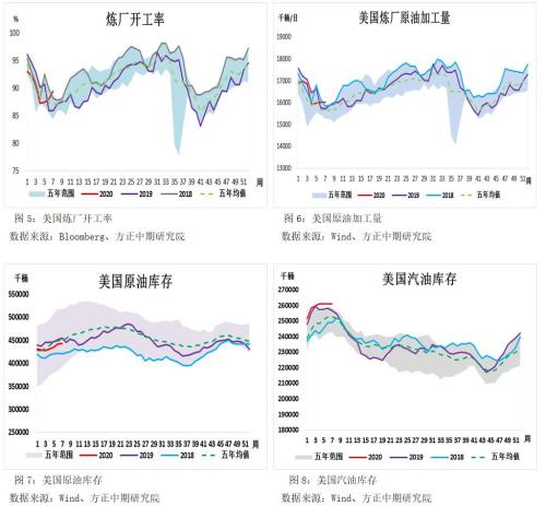 历史上的兰州油价波动，探究与观点阐述