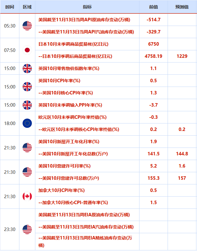 揭秘全新升级1.80版本的独特魅力，11月16日重磅更新来袭！