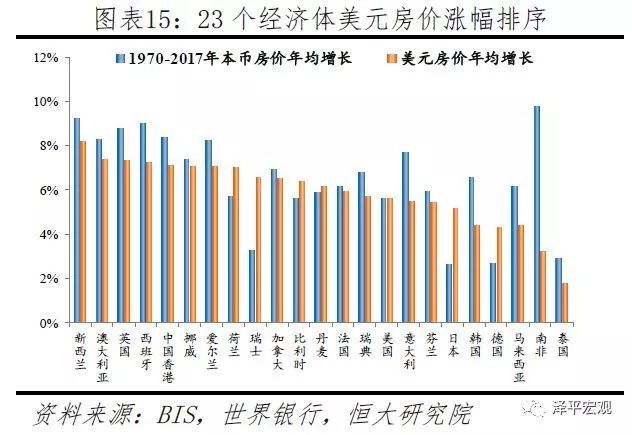 揭秘！最新房价走势深度解读，市场数据曝光，深度解读11月16日房价走势。