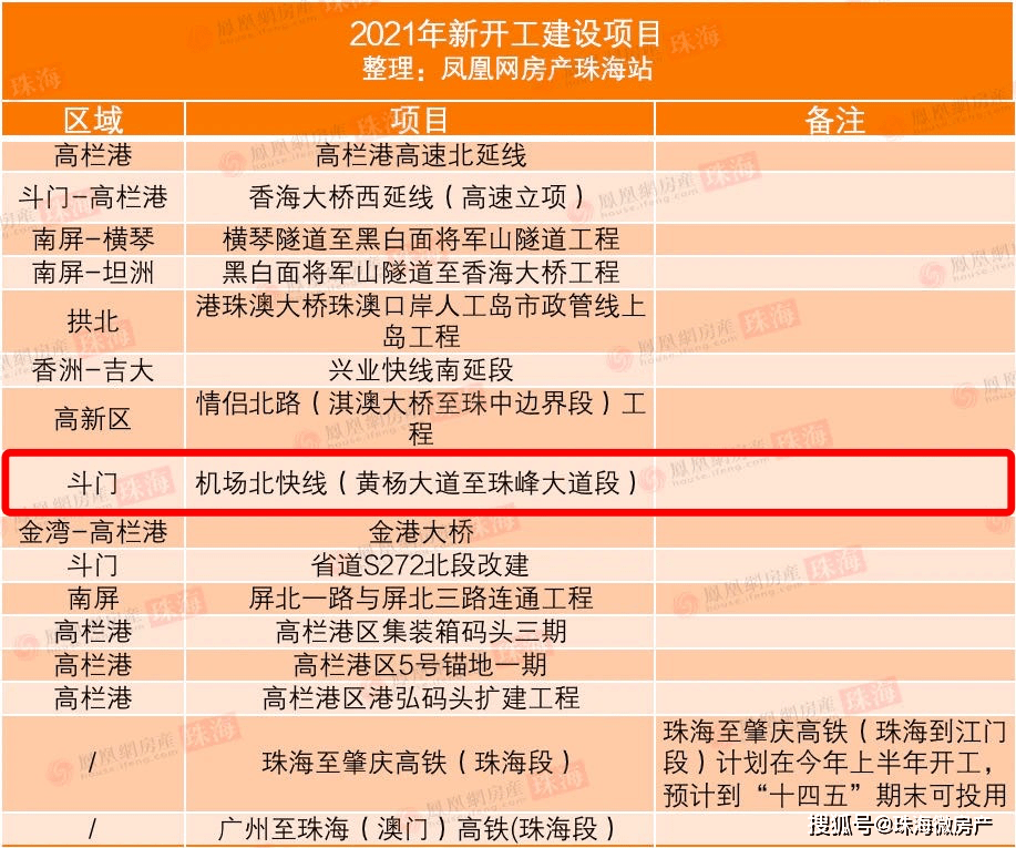 虹南快线最新时刻表发布，聚焦要点解读，轻松掌握变化（2024年11月16日版）