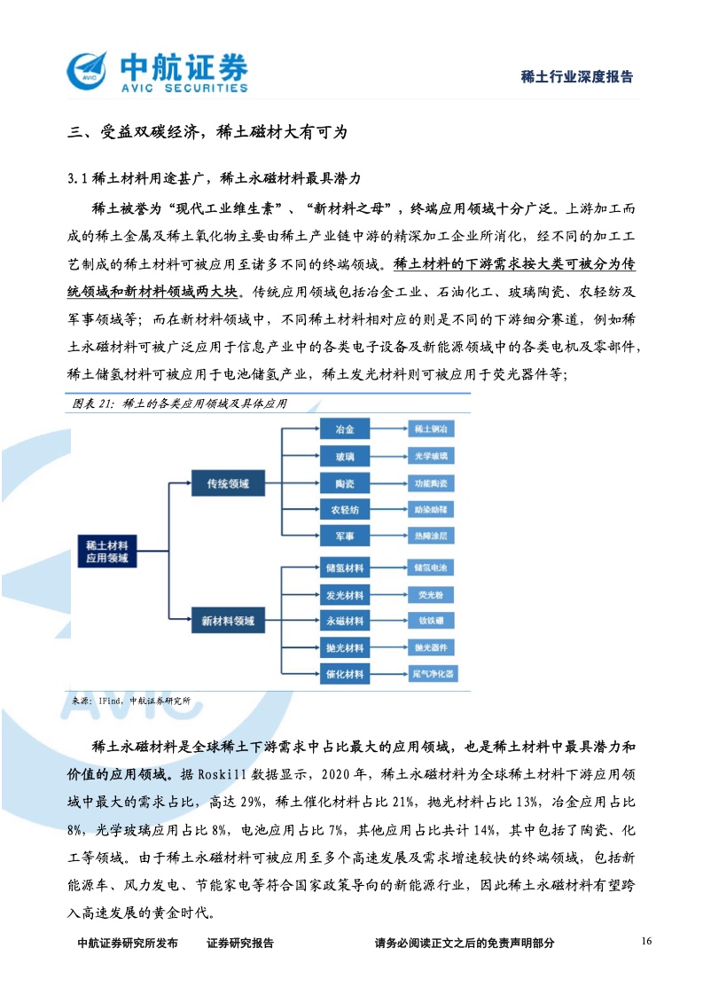 历年11月15日稀土市场深度解析，报价动态、特性体验、竞品对比与用户洞察全解析