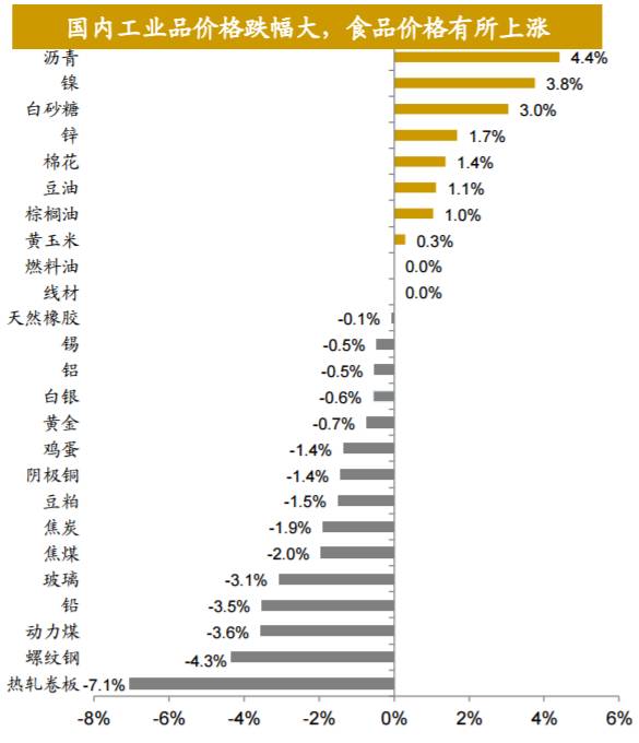 国钞金砖2016，最新价格与价值回响的观察报告（11月15日更新）