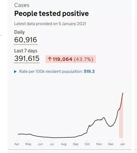 往年11月15日美国最新疫情深度解析与概况
