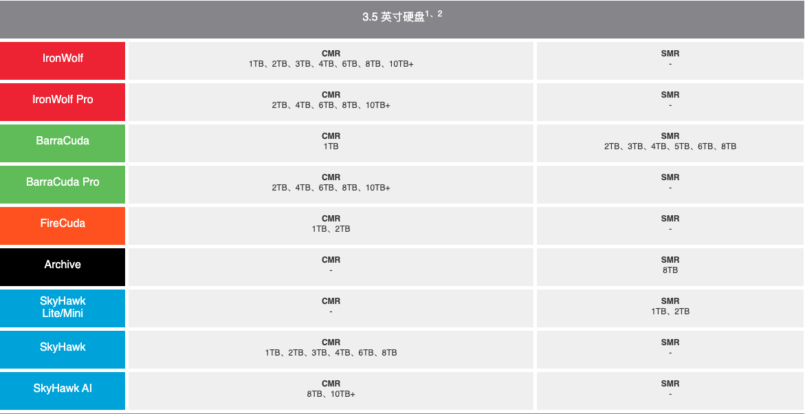 初学者与进阶用户指南,11月电影天堂最新版下载步骤