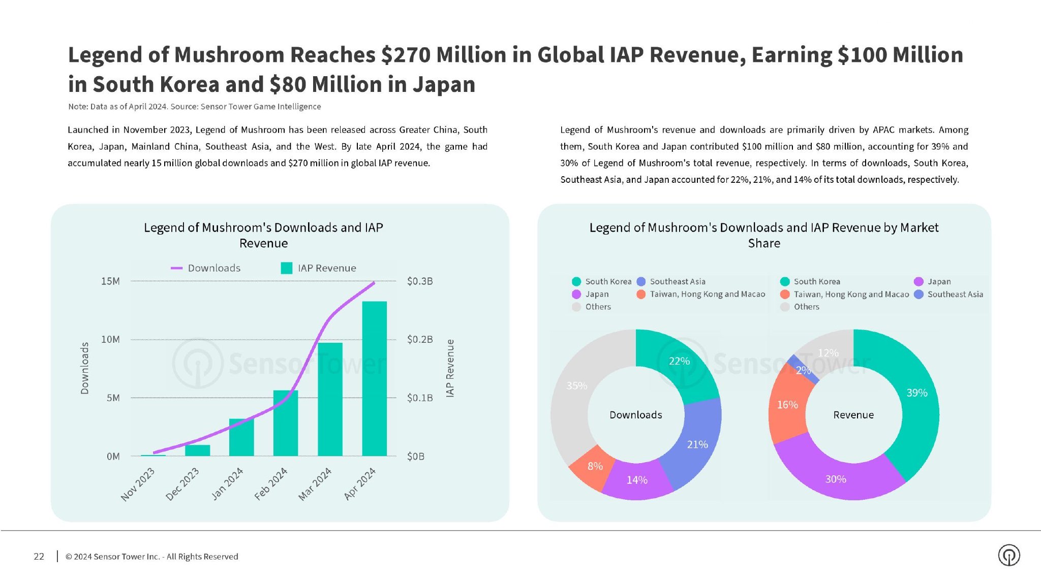 2024年新款玻璃产品全面解析与评测报告