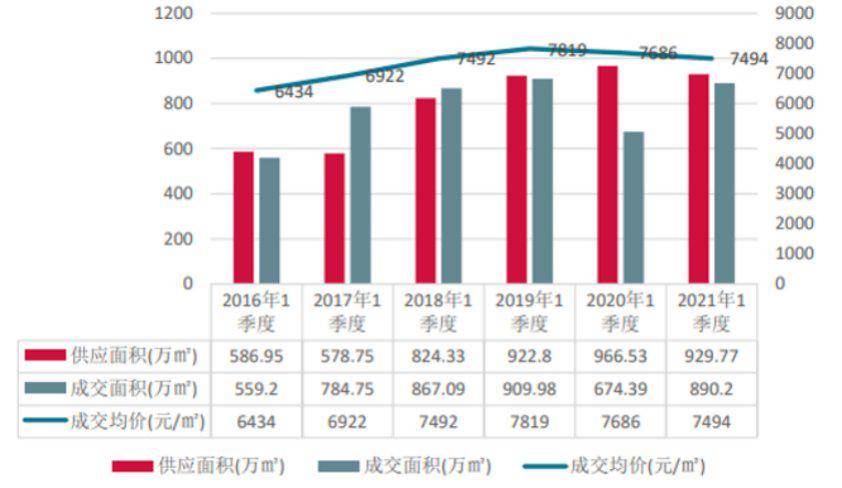 广西香蕉新纪元，智能收购系统引领价格革新之旅，历年11月15日最新收购价格概览