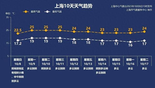 2024年耶稣传最新资讯获取与理解指南（初学者与进阶用户适用）