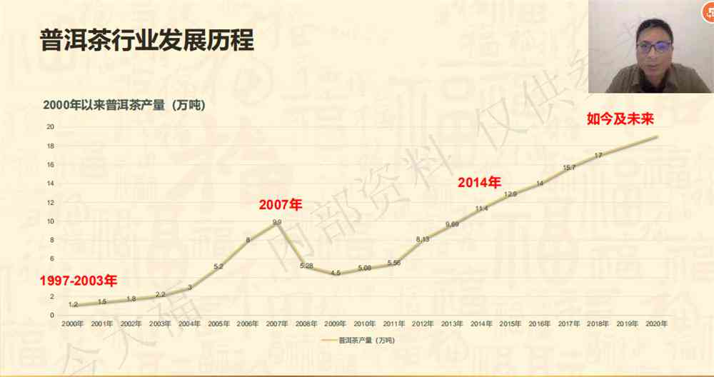 往年11月15日甘肃舟曲，新貌概览与最新发展回顾