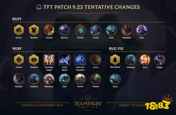 云顶先锋，11月16日最新加强深度评测与详解