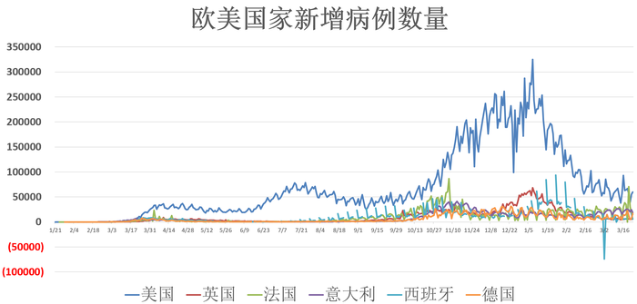 全球疫情最新动态报告，疫苗进展、防控策略调整及现状关注（XX年11月16日）