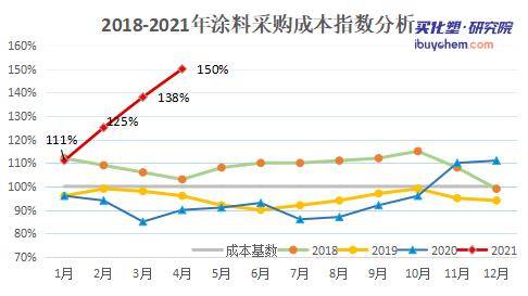 「往年豆油价格深度解析，11月16日与1月16日行情指南，洞悉市场趋势的小红书必备内容」