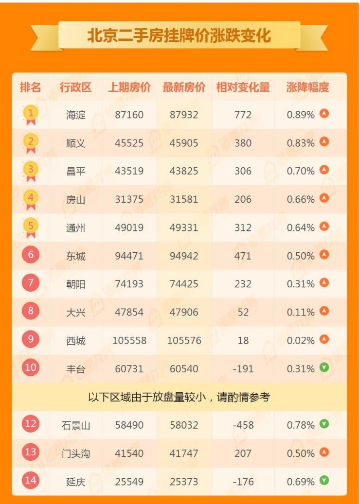 往年11月16日监利楼盘动态深度解析与最新消息阐述