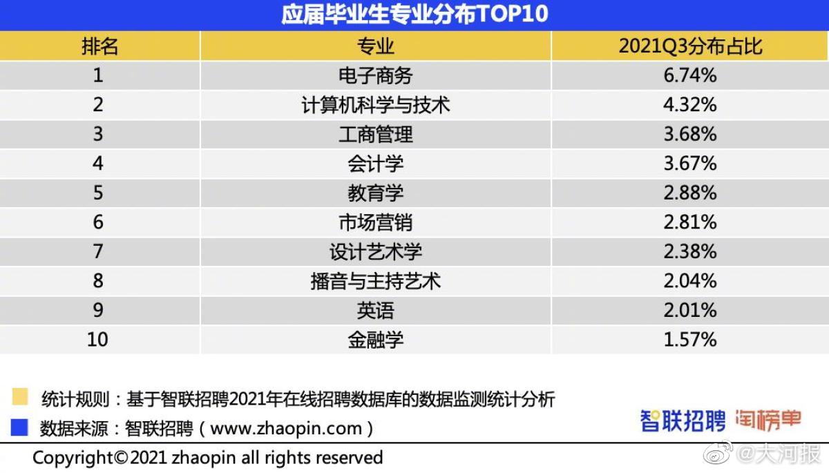 往年11月16日郑州市司机招聘最新信息及行业趋势分析概览