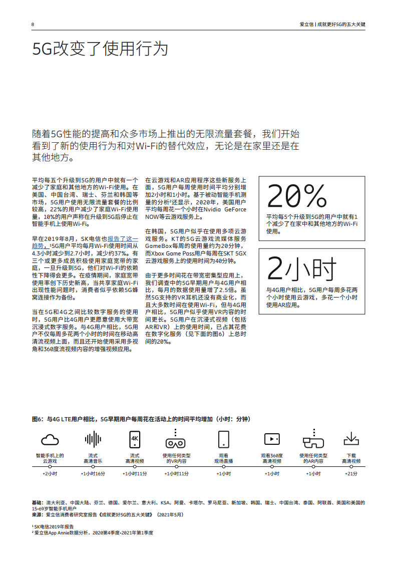 往年11月16日C4L最新技能学习指南，初学者与进阶用户通用攻略