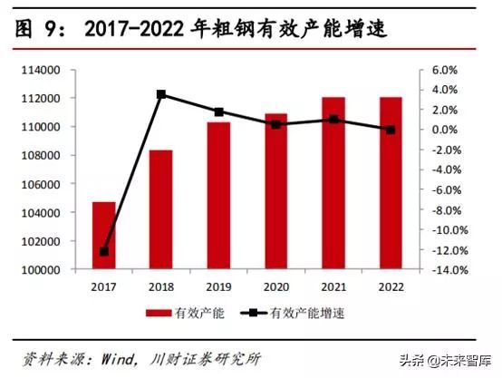 山东钢材市场最新行情解析，深度探讨钢材价格变动与用户体验体验提升之路