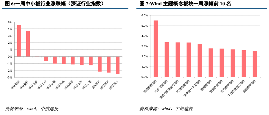 2024年11月26日 第19页