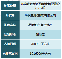 揭秘苏州房价走势，最新数据解读与小红书热门推荐