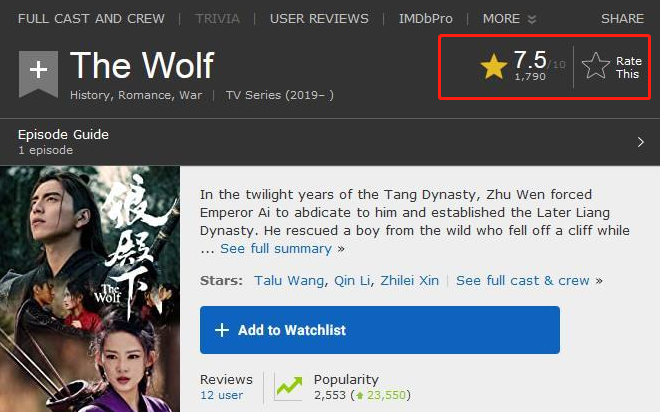 深度解析狼殿下，最新评论全攻略，撰写深度评论的步骤指南