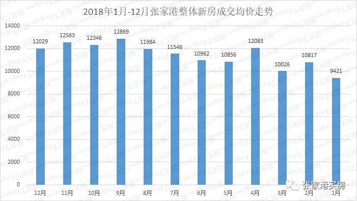 岳阳宏润家园最新房价解析与测评报告（11月17日更新）