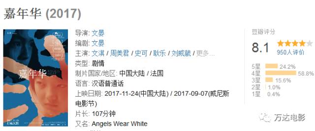 多维度视角下的女生分组,往年11月17日女生分组2016最新解读