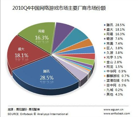 深度解析，最新雷霆H5游戏利弊与个人观点