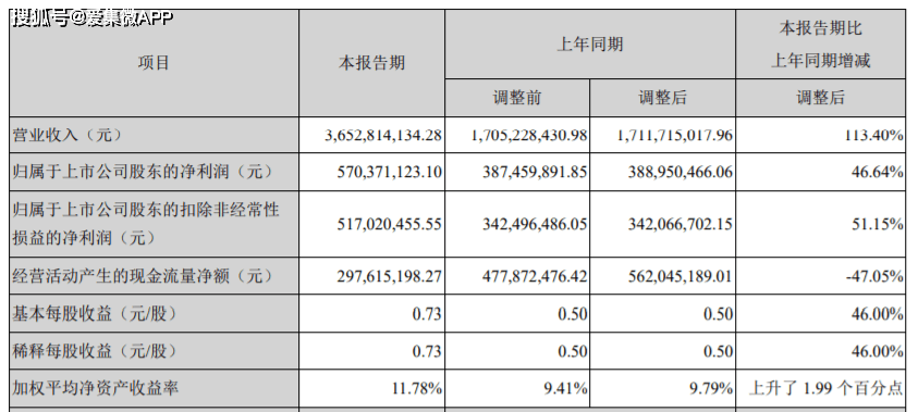 2024年11月27日 第10页