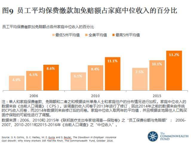 往年11月17日美国打工市场深度测评，产品特性、使用体验与竞品对比分析报告