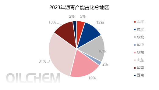 11月宝利沥青最新消息解析与指南，掌握最新资讯的全面步骤