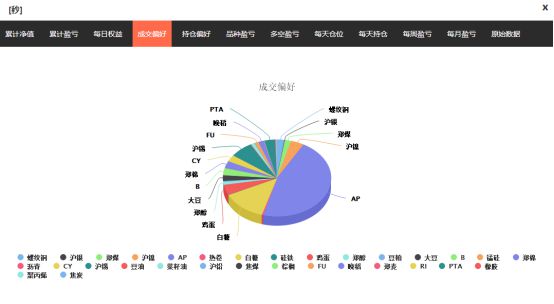 宏楠，网红界新星闪耀——最新资讯回顾（2024年11月17日）