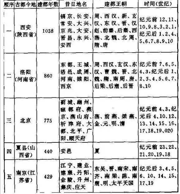 历史上的11月17日深度解读，3D速查表图的演变与价值
