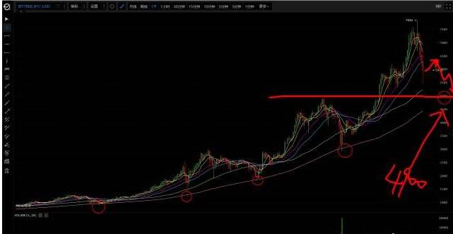 探寻比特币历史价格的神秘之旅，揭秘11月17日的最新价格走势