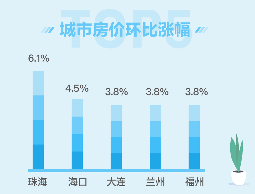胜浦地区最新房价深度解析，市场特性与趋势报告发布