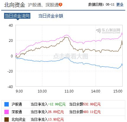 揭秘风云变幻，11月17日三大股指最新动态与时代印记分析