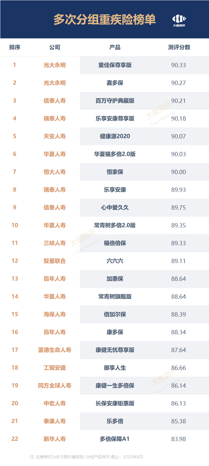 2024年11月美国投票系统全面评测与分析介绍