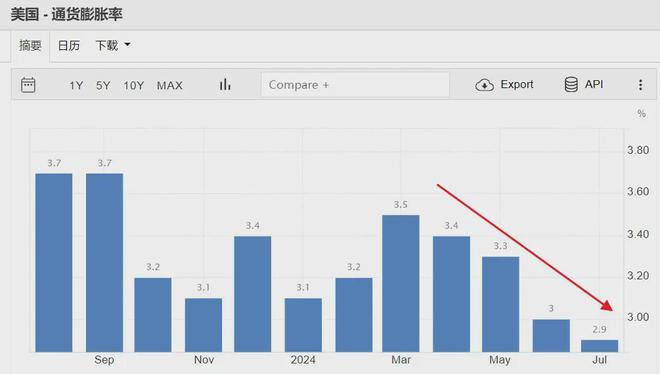 2024年11月17日美国原油最新消息深度解析与新浪发布