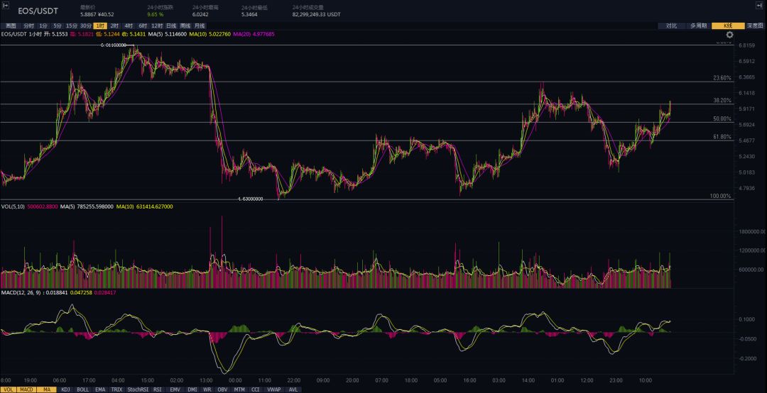 2024年11月29日 第2页
