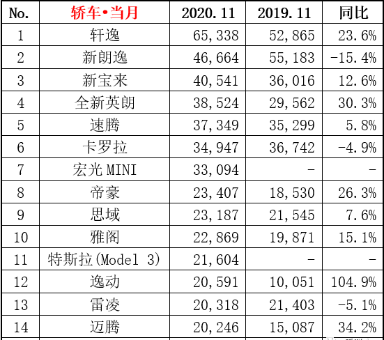 三国之坐断东南最新章节概览(截至2024年11月17日)