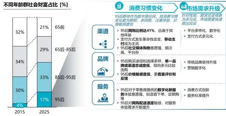 广州新冠疫情动态观察与思考，多元观点探析