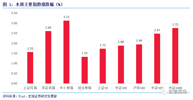 邵阳疫情历史回顾,11月17日的数据与回顾