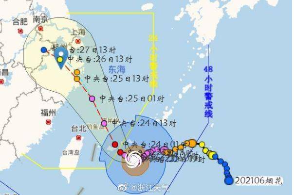 杭州台风最新消息及应对指南，初学者版如何应对即将到来的台风天气