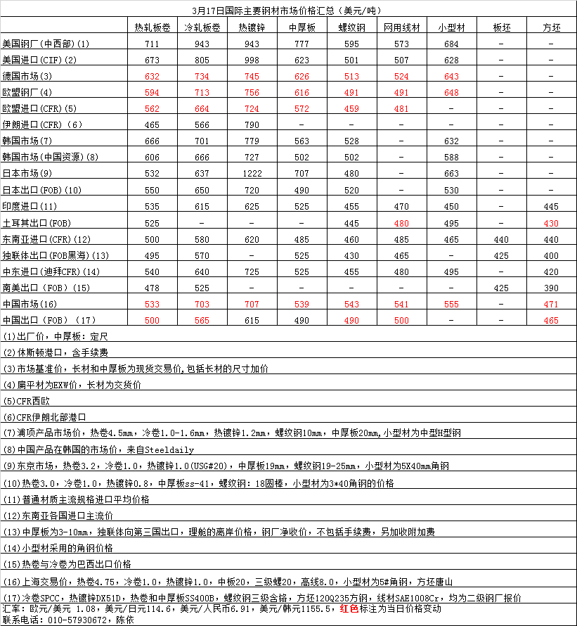往年11月17日怀仁出租房最新信息汇总