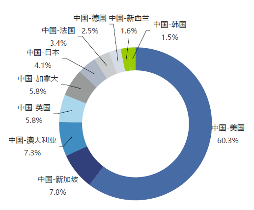 11月东平二手房最新信息科技平台，革新交易体验，引领未来生活新篇章